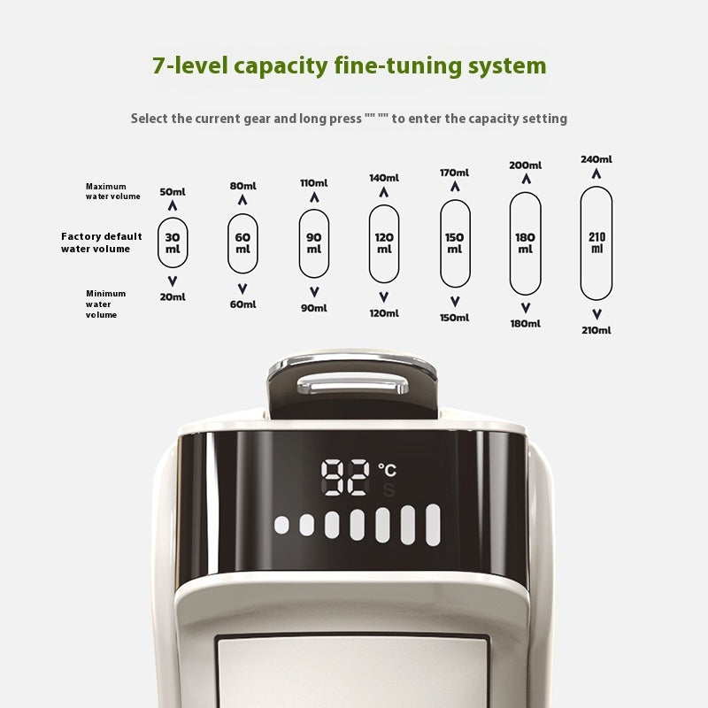 DualBrew Pro, Hot And Cold