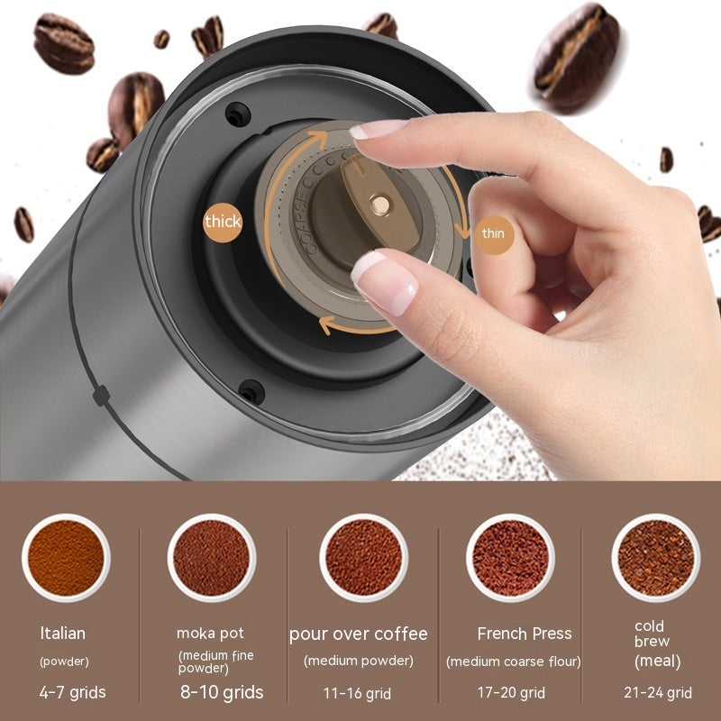 MilleVita Espresso, Portable