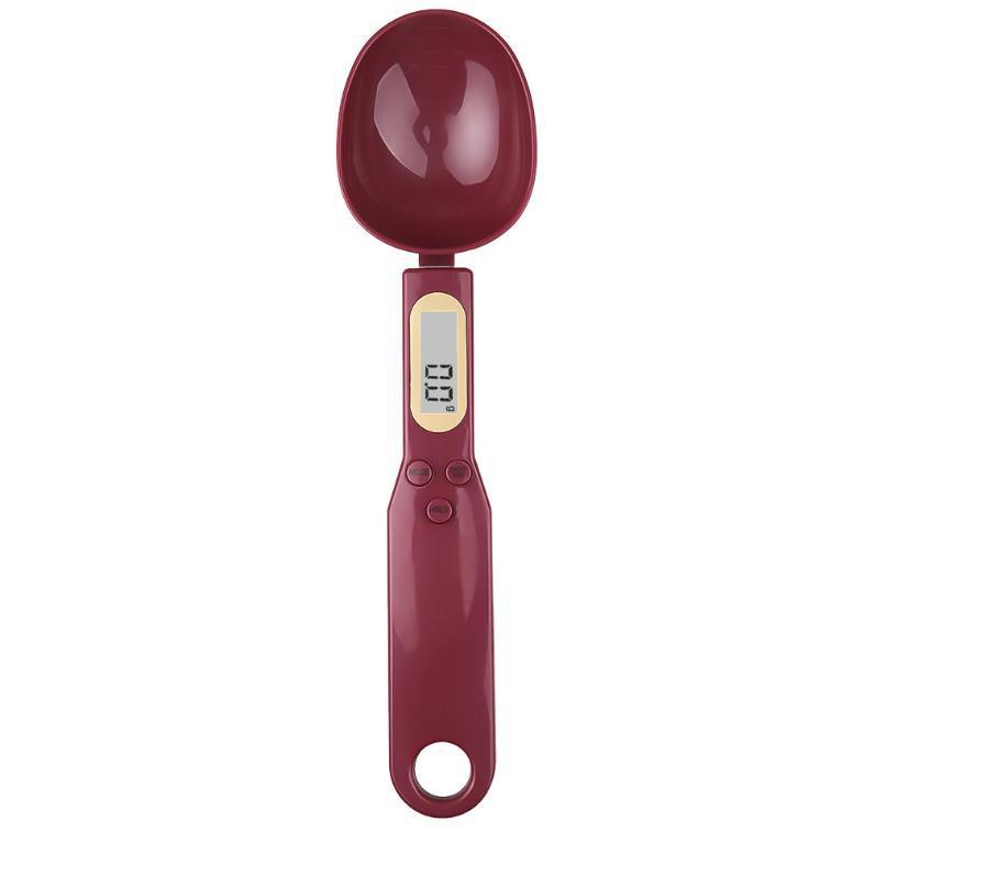 Measuring Spoon Scale