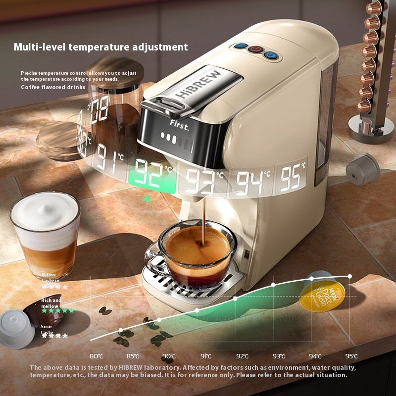 DualBrew Pro, Hot And Cold