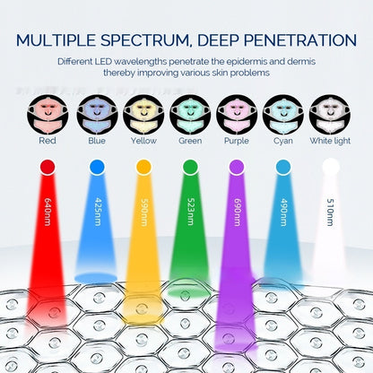 Beauty Silicone Mask Light