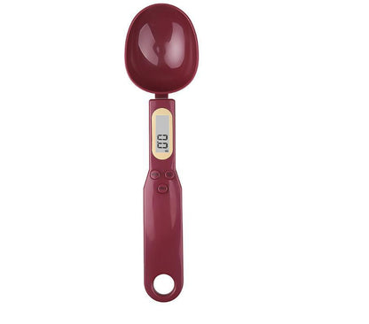 Measuring Spoon Scale