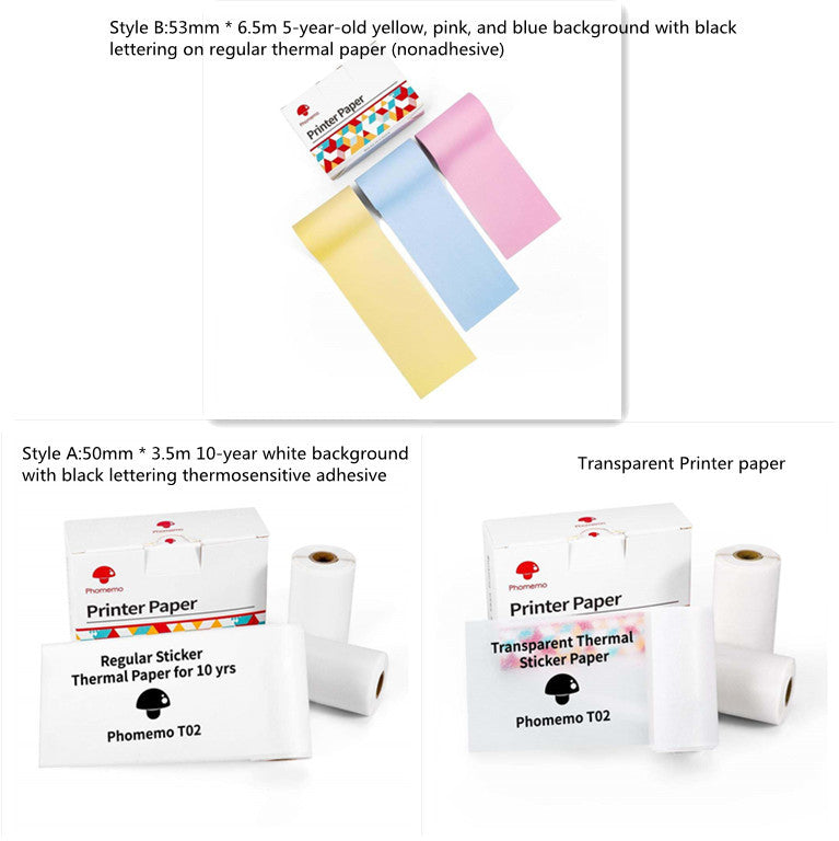 Mini Thermal Photo Printer